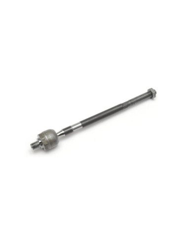ARTICULACION AXIAL (PRECAP)