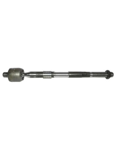 ARTICULACION AXIAL (PRECAP)