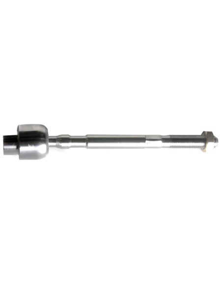 ARTICULACION AXIAL - PRECAP