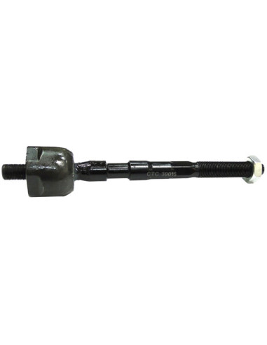 ARTICULACION AXIAL - PRECAP