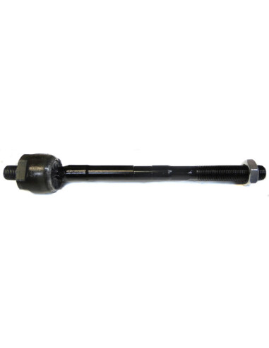 ARTICULACION AXIAL - PRECAP