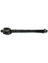 ARTICULACION AXIAL - PRECAP