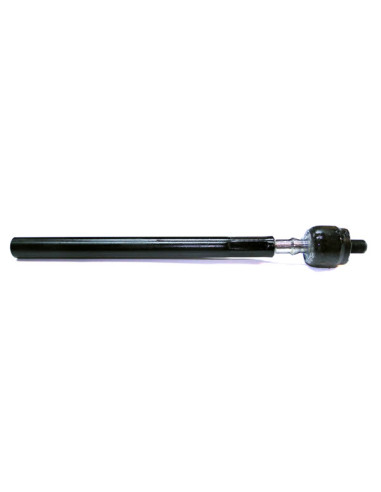 ARTICULACION AXIAL - PRECAP