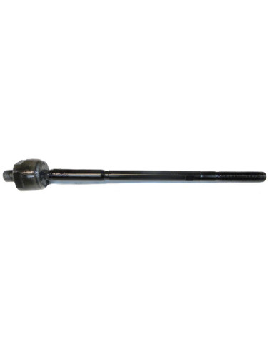 ARTICULACION AXIAL - PRECAP