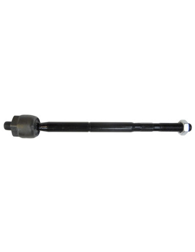 ARTICULACION AXIAL - PRECAP