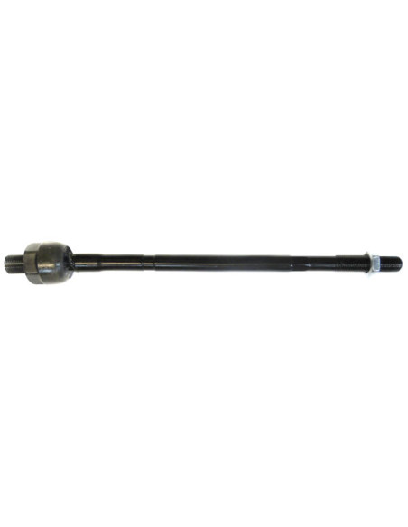 ARTICULACION AXIAL - PRECAP