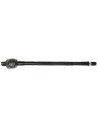 ARTICULACION AXIAL - PRECAP