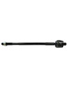ARTICULACION AXIAL - PRECAP