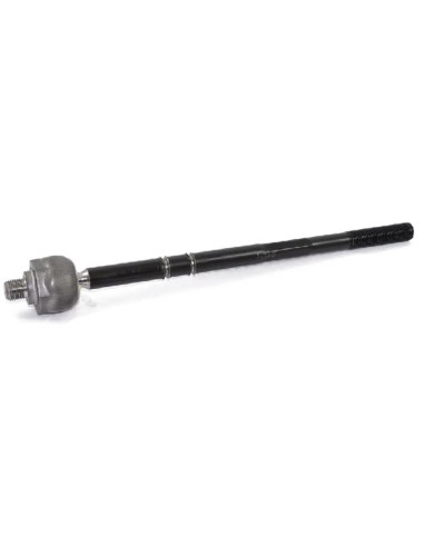 ARTICULACION AXIAL - PRECAP