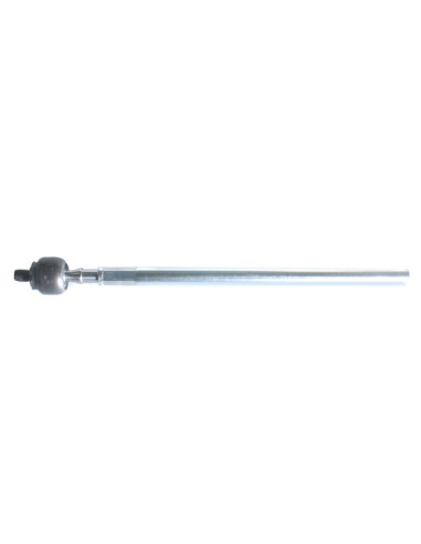 ARTICULACION AXIAL - PRECAP