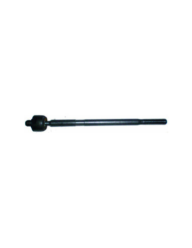 ARTICULACIÓN AXIAL (PRECAP)