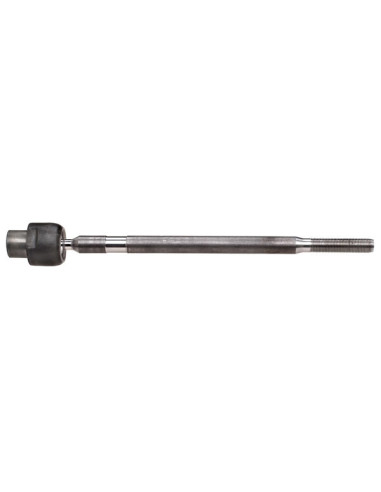 ARTICULACION AXIAL - PRECAP
