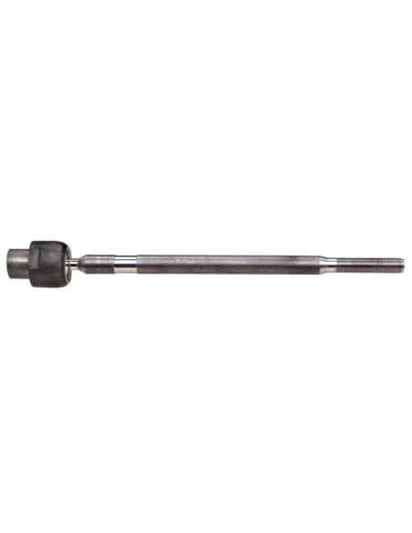 ARTICULACION AXIAL - PRECAP