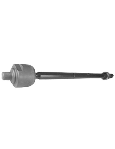 ARTICULACION AXIAL - PRECAP