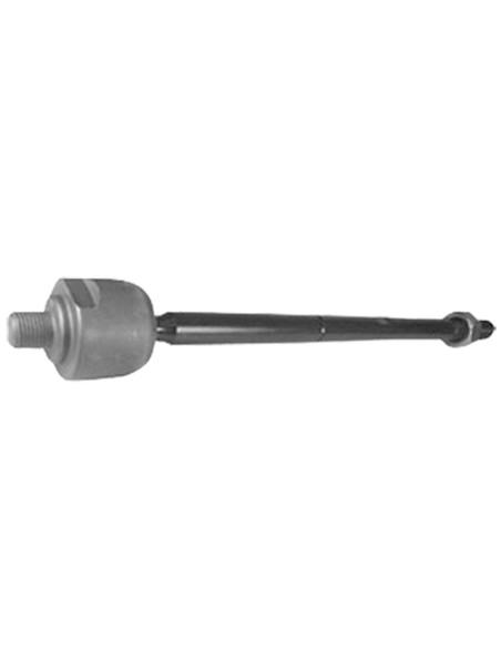 ARTICULACION AXIAL - PRECAP