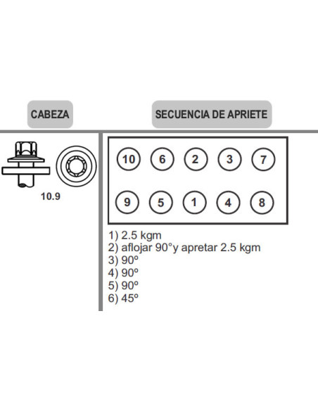 BULONES DE TAPA DE CILINDROS