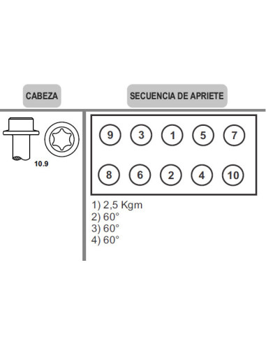 BULONES DE TAPA DE CILINDROS