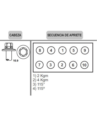 BULONES DE TAPA DE CILINDROS