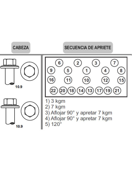 BULONES DE TAPA DE CILINDROS