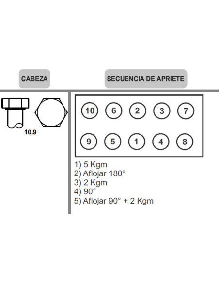 BULONES DE TAPA DE CILINDROS