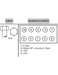 BULONES DE TAPA DE CILINDROS