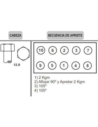 BULONES DE TAPA DE CILINDROS