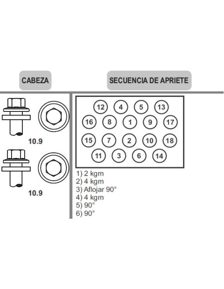 BULONES DE TAPA DE CILINDROS