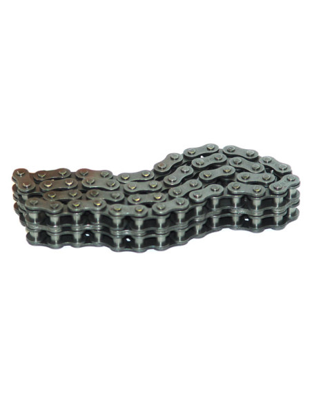 CADENA DE DISTRIBUCION