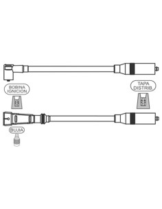 CABLE BUJIA APL.VW POINTER 1.6,1.8,2.0 94/96