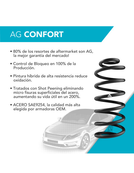 RESORTE SUSP. DEL. RENAULT R9/R11