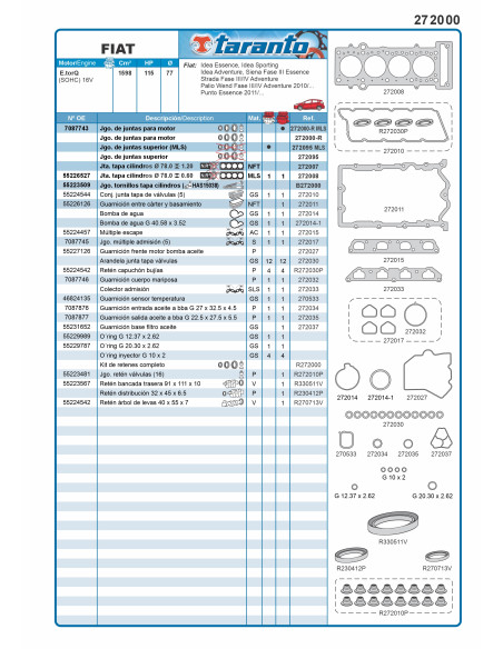 FIAT E-TORQ 1.6 16V 2010/11