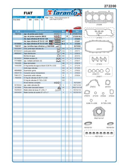 FIAT EVO 1.0 8V