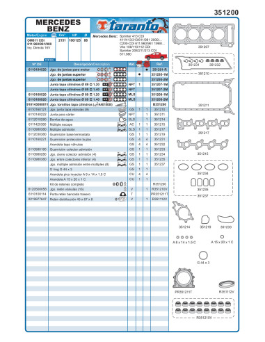 M.BENZ OM611 2.2CDI S/JTC.