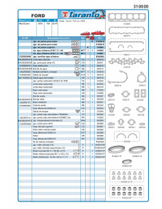 FORD MAX ECONO 3.0-3.6