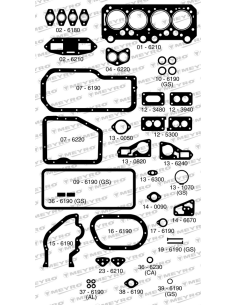 KIT DE JUNTAS DE MOTOR (COMPLETO)