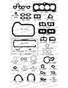 KIT DE JUNTAS DE MOTOR (COMPLETO)