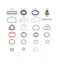 KIT DE JUNTAS DE MOTOR (COMPLETO)