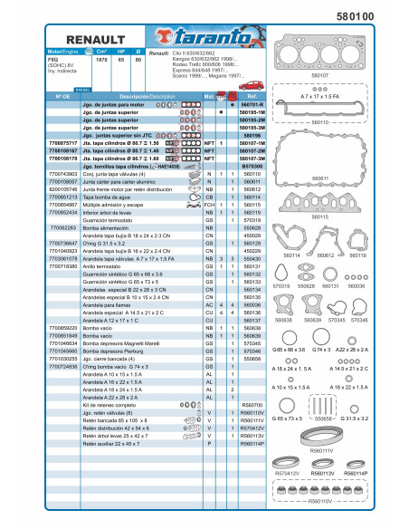 JGO.JTAS.P/MOTOR CLIPPER RENAULT ESPRESS1.9