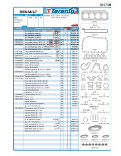 JGO.JTAS.P/MOTOR RENAULT ESPRESS1.9