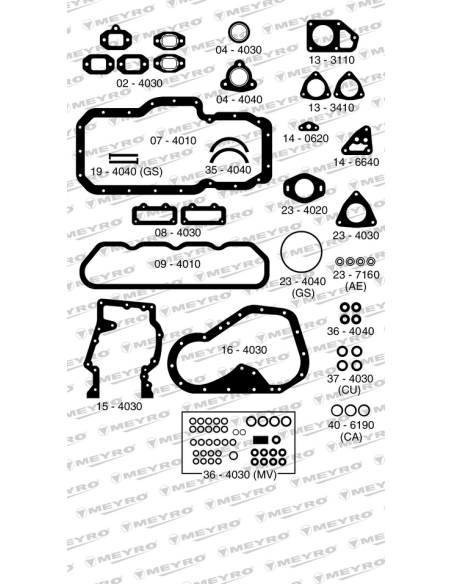 KIT DE JUNTAS DE MOTOR (SIN JTC)