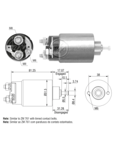 SOLENOIDES