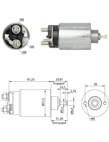 SOLENOIDES