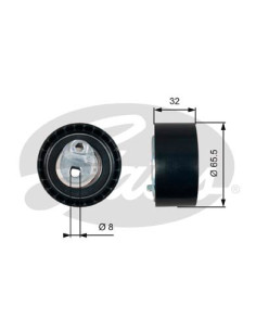 TENSOR DIST.T43035