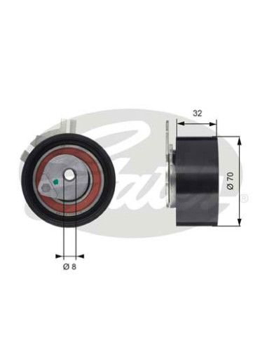 TENSOR DIST.T43117