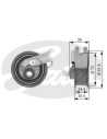 TENSOR DIST.T43017