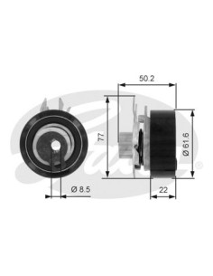 TENSOR DIST.T43061