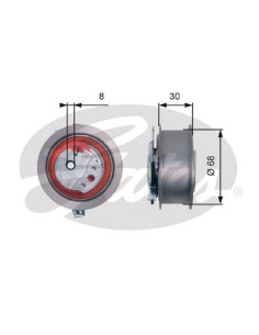 TENSOR DIST.T43219