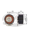 TENSOR DIST.T43068