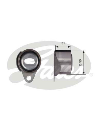 TENSOR DIST.T41157