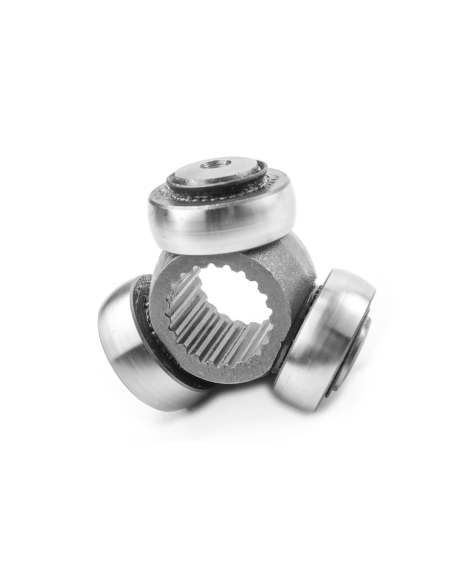 TRICETA